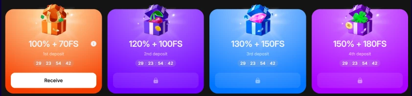 1win-welcome-bonuses